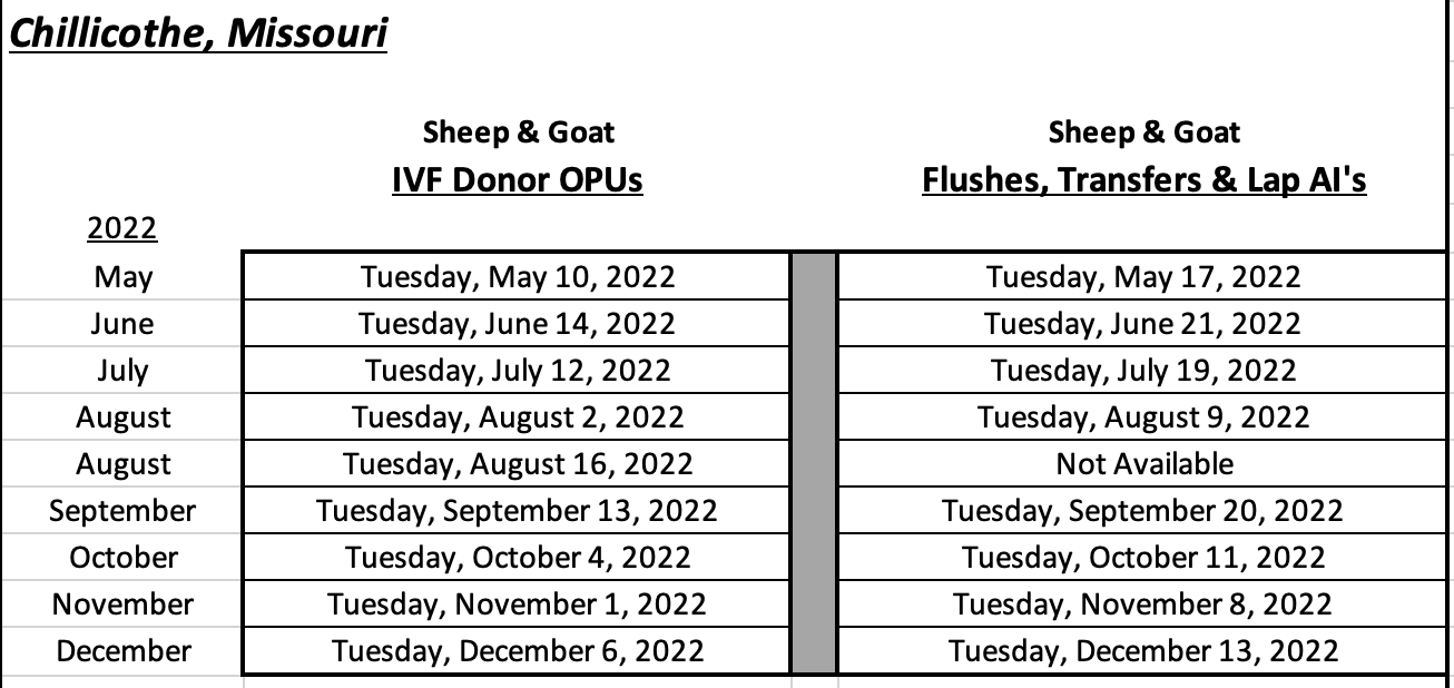 Small Ruminant Schedule | Trans Ova Genetics